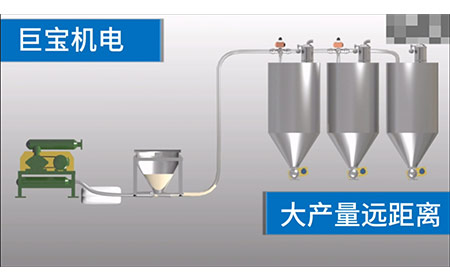 真空上料機(jī)